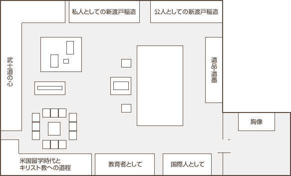 記念室平面図